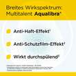 Aqualibra® Filmtabletten bei Harnwegsinfekten - 5