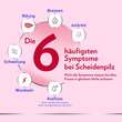 Canesten® GYN 3-Tage-Kombi zur effektiven Behandlung von Scheidenpilz - 4