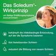 Soledum Kapseln  - 2