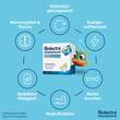 Biolectra Magnesium Brausetabletten - 4