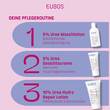 Eubos Trockene Haut Urea 5% - 8