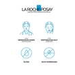 La Roche Posay Effaclar Duo + M Creme - 2