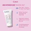 Eubos Trockene Haut Urea 10% Hydro Repair Lotion - 3