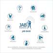 Jab Base Kapseln - 5