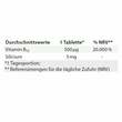 B12 Methylcobalamin Dr. Jacobs Lutschtabletten - 3