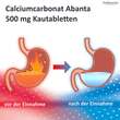 Calciumcarbonat Abanta 500 mg Kautabletten - 6