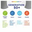 Centrum Generation 50 + Tabletten - 4