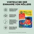 M&ouml;ller`s Omega-3 Gelee Fisch Erdbeere Kautabletten - 2