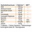 Boswellia MSM forte Dr. Jacob`s Tabletten - 3