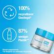 Neutrogena Hydro Boost Aqua Creme - 5