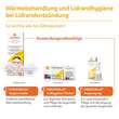 Posiforlid Lidhygiene-T&uuml;cher - 5
