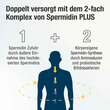 Spermidin Plus Kapseln - 5