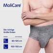 Molicare premium Men Pants 7 Tropfen M - 7