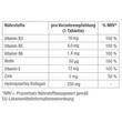 Trichosense Haartabletten f&uuml;r Frauen 5alphaR - 4