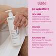 Eubos Urea Intensive Care 10% K&ouml;rperlotion Dosierspender - 4