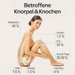 Dr. B&ouml;hm Knorpel &amp; Knochen Tabletten - 5