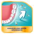Corega Ultra Haftcreme Starker Halt + Versiegelung - 5