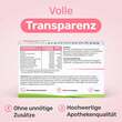 Glycowohl Vitamin B complete + Inositol + Cholin Kapseln  - 4