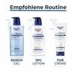 Eucerin Urearepair Plus Fu&szlig;creme 10%  - 6