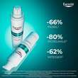 Eucerin Dermopure Clinical Triple Action Creme - 8