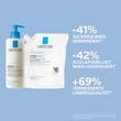La Roche-Posay Lipikar Syndet AP+ Reinigungs-Cremegel - 2