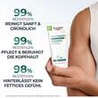 Eucerin DermoCapillaire Anti-Schuppen Creme Shampoo - 4