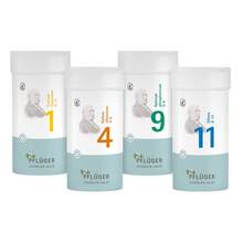 Abbildung: Kombination der Schüßler-Salze Nr. 1, Nr. 4, Nr. 9 und Nr. 11 1600 St, Tabletten PZN 08029984 