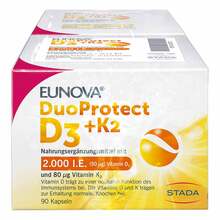 Eunova Duoprotect D3 + K2 2000 I.E. / 80 µg Kapseln 2x90 St