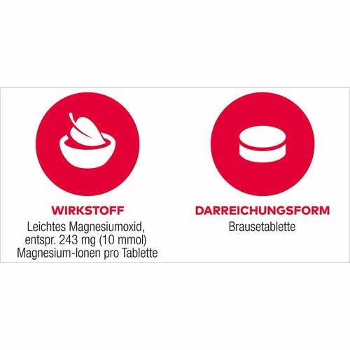 MAGNESIUM AL 243 mg Brausetabletten - 2