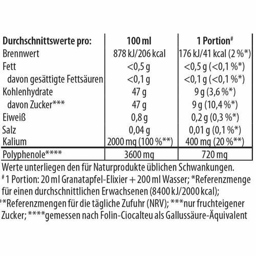 Granatapfel Elixier Dr. Jacob`s - 6