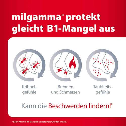 milgamma protekt Vitamin B1 Tabletten - 3