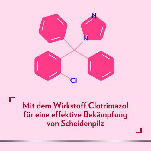 Canesten® GYN 3-Tage-Kombi zur effektiven Behandlung von Scheidenpilz - 7