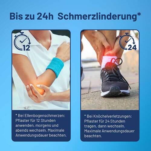 Flector Schmerzpflaster + elastischer Netzstrumpf - 6