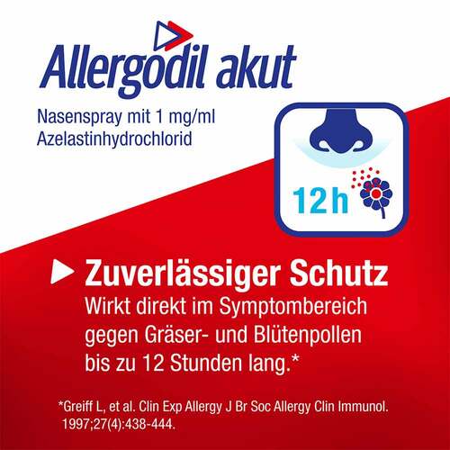Allergodil akut Nasenspray mit Azelastin - 5