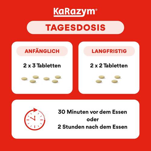 Karazym magensaftresistente Tabletten - 3