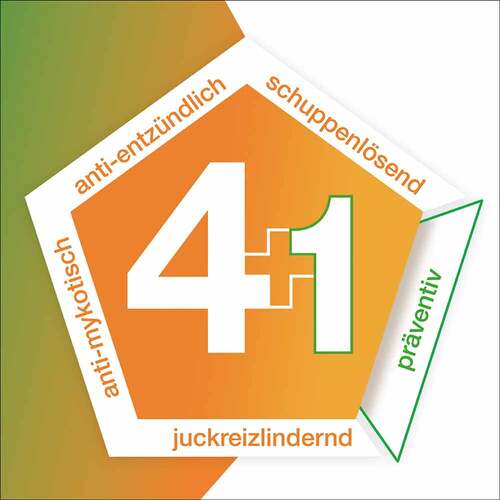 Ketozolin 2 % Shampoo - 3