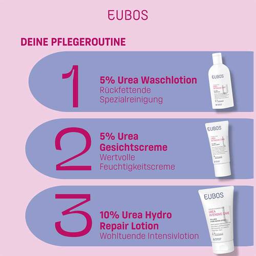 Eubos Trockene Haut Urea 5% - 8