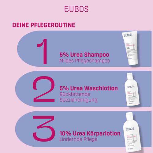 Eubos Trockene Haut Urea Shampoo 5% - 7