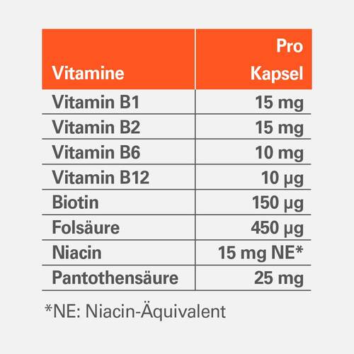 Vitamin B-Komplex ratiopharm Kapseln - 6