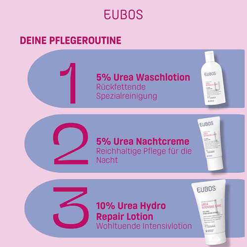 Eubos Trockene Haut Urea Nachtcreme 5% - 8