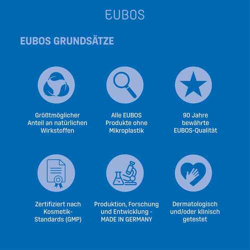 Eubos Fest blau unparf&uuml;miert - 8