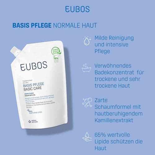Eubos Creme &Ouml;lbad Nachf&uuml;llbeutel - 3
