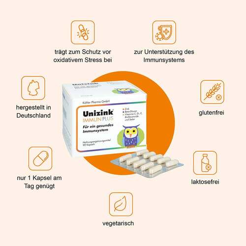 Unizink Immun Plus Kapseln - 3