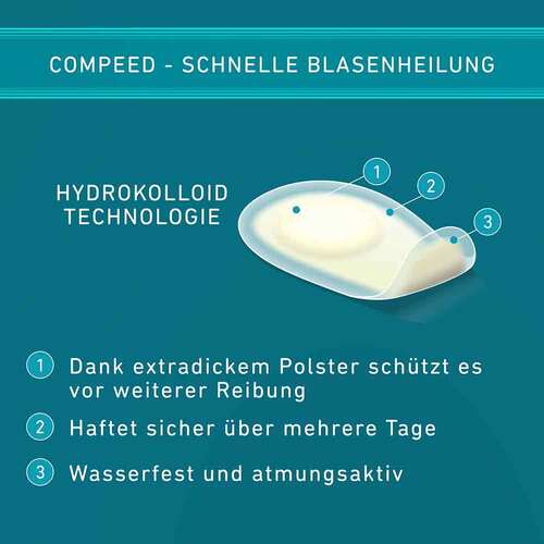 Compeed Blasenpflaster unter den F&uuml;&szlig;en - 4