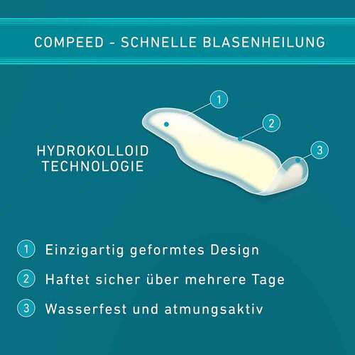 Compeed Blasenpflaster an den Zehen - 4