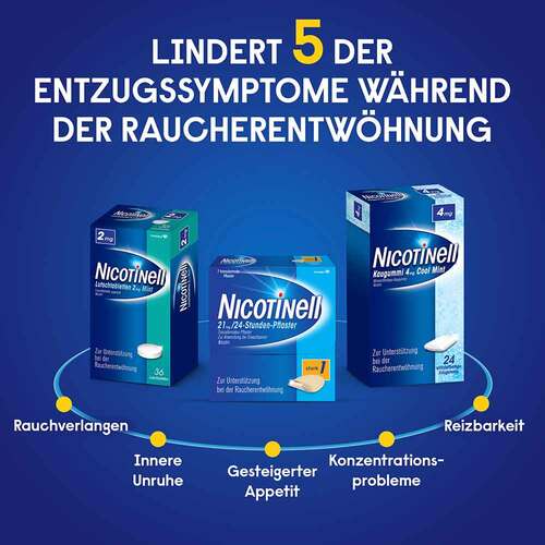NICOTINELL Kaugummi 4 mg Cool Mint (Minz-Geschmack) - 2