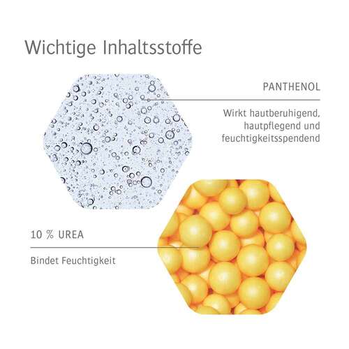 Allpresan diabetic Schaumcreme INTENSIV - 5