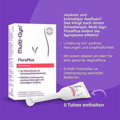 Multi-Gyn® FloraPlus Gel - 2