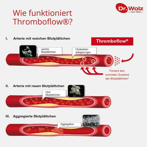 Thromboflow Kapseln Dr. Wolz - 3