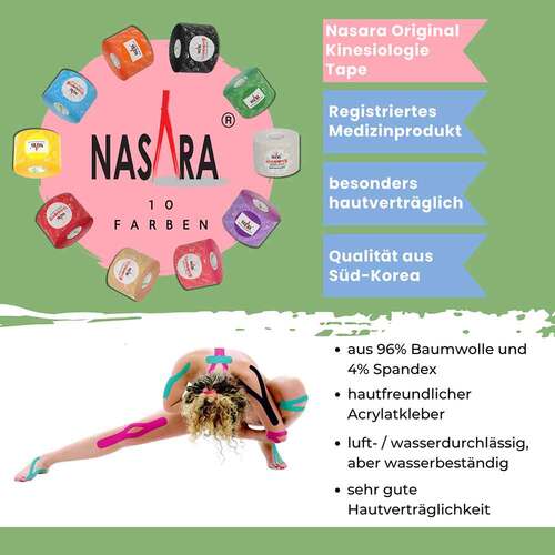 Kinesiologie Tape 5 cm x 5 m gelb - 3